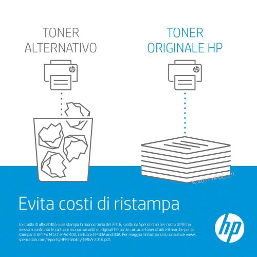 HP INC CARTUCCIA LASER JET CIANO