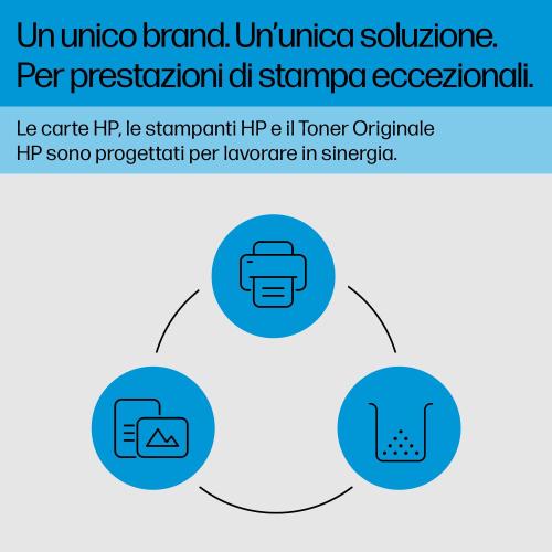 HP INC HP 203A ORIGINAL BLACK LASER TONER